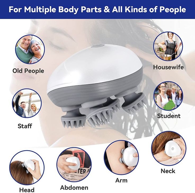 Electric Scalp Massager with 4 Rotating Heads | USB Rechargeable Waterproof Head & Body Massager | Hair Growth, Dandruff Removal, Stress Relief & Deep Tissue Massage